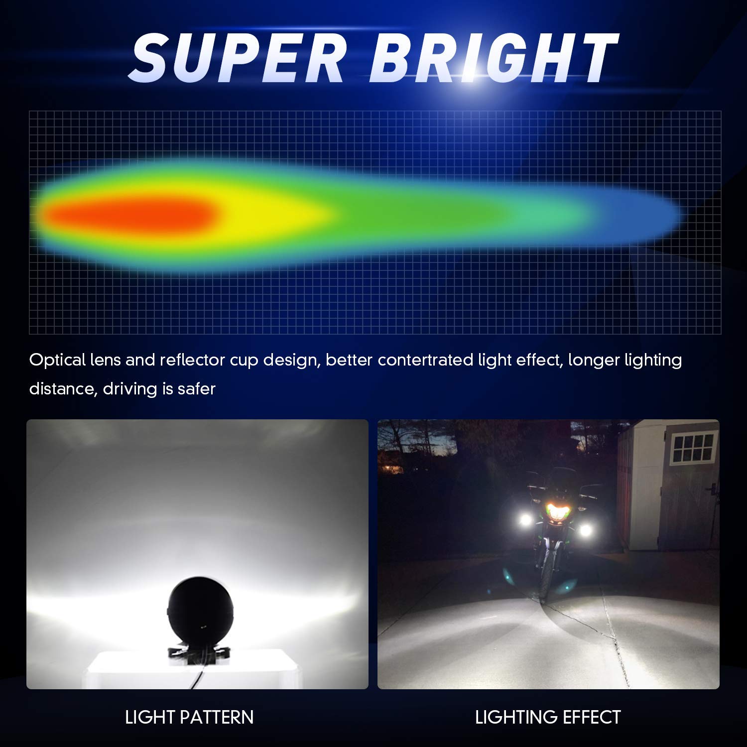 3 Inch 40w Round IP68 Waterproof Motorcycle Led Fog Light Kit with DRL for Motorbike Auxiliary Turn Signal 3 Inch 40w Round IP68 Waterproof Motorcycle Led Fog Light Kit with DRL for Motorbike Auxiliary Turn Signal