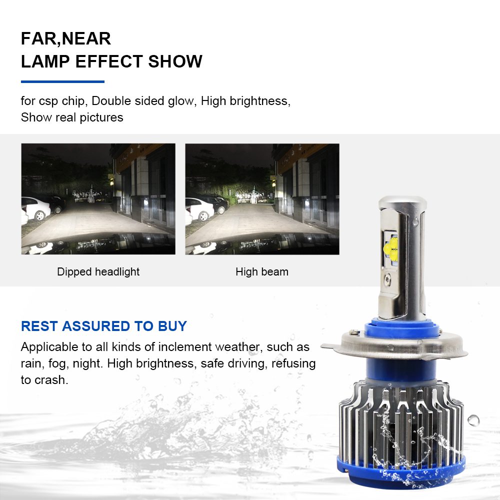 2PCS Car Turbo 80W H4 H7 HB3 HB4 Led H1 H3 H11 Headlight Bulb with Fan Cooling Canbus for Headlamp Fog Lamp
