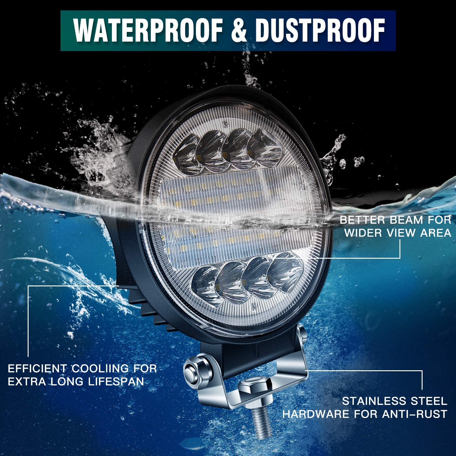 Amber Angel Eye-Shape 4.5" LED Pods 2-Pack Off Road LED Light Bar Spot Flood Combo Round Work Light Fog Lights Driving Lights for Truck Jeep SUV ATV UTV Pickup Pack of 2 - Image 6