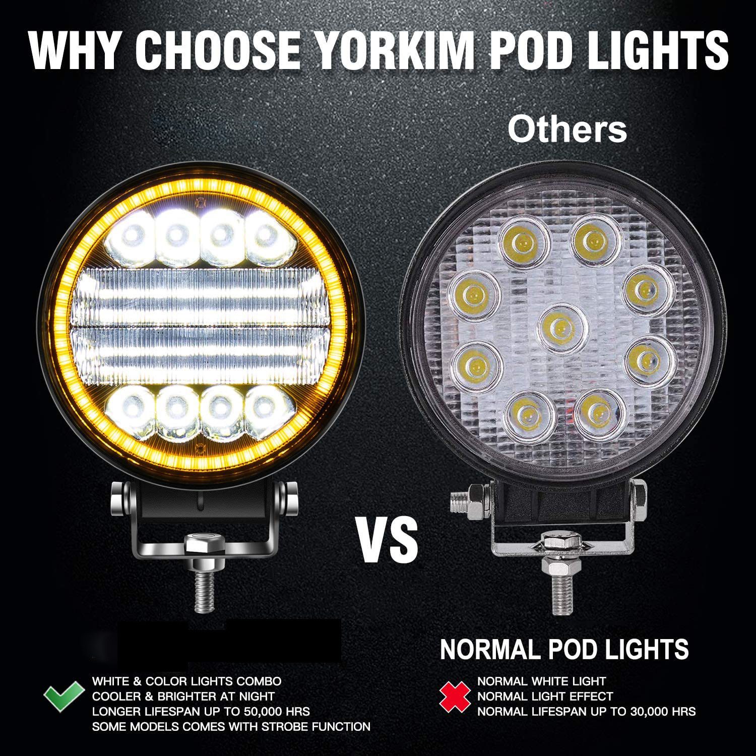 Amber Angel Eye-Shape 4.5" LED Pods 2-Pack Off Road LED Light Bar Spot Flood Combo Round Work Light Fog Lights Driving Lights for Truck Jeep SUV ATV UTV Pickup Pack of 2 - Image 4