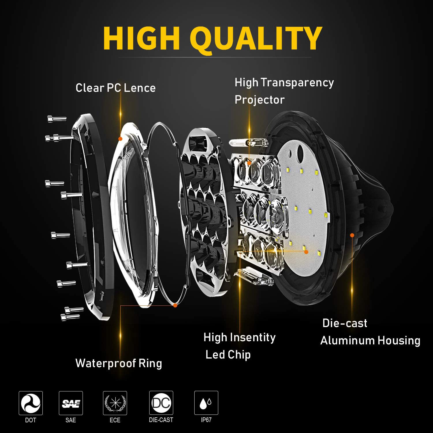 Doxmall 2Pcs 7" 150W LED Jeep HeadlightS with DRL High Low Beam Compatible with Wrangler JK LJ JKU TJ CJ Sahara Rubicon Freedom Dragon Edition Unlimited - Image 2