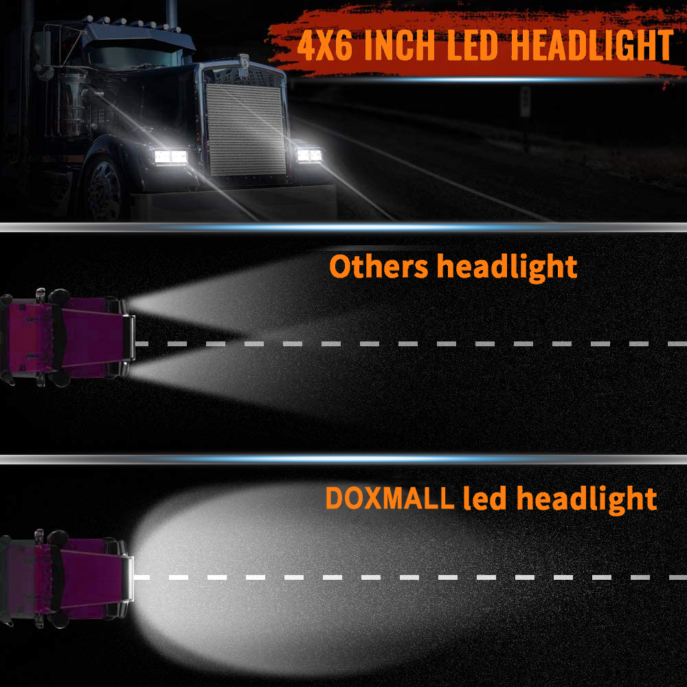 Doxmall New Pair Rectangular 4x6 LED Headlights H4656 H4651 H4652 H4666 H6545 Headlight Replacement for Freightliner Peterbilt Kenworth Oldsmobile Cutlass Trucks - Black - Image 4