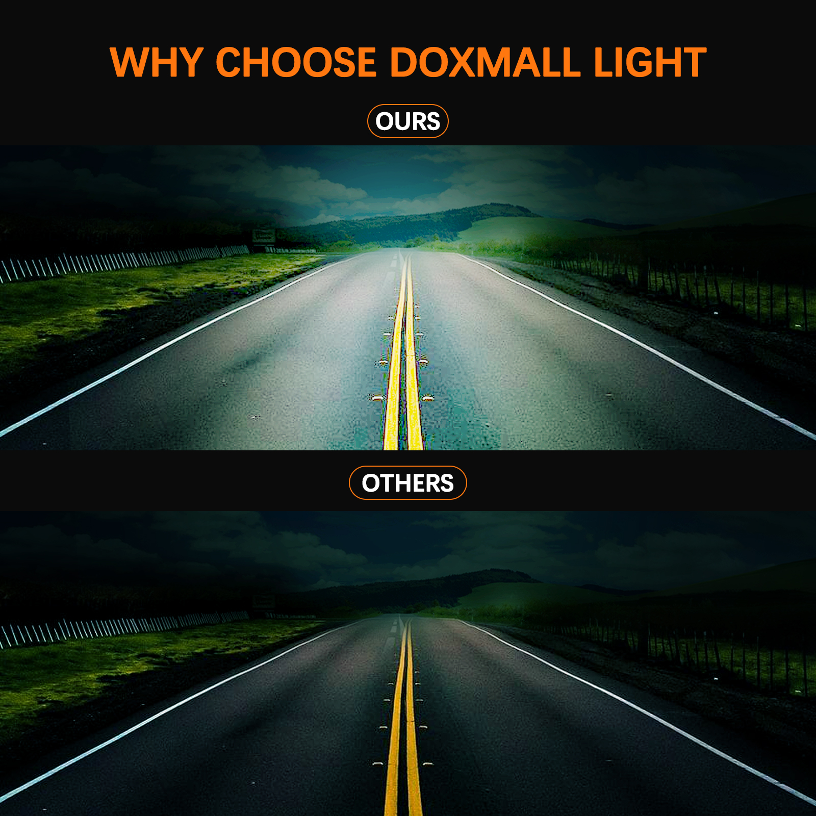 DOXMALL 2PCS 7 Inch Offroad Led Driving Light Bar With 51W Spotlight Mounting Bracket Red Cover Led Work Fog Light For 4x4 Truck Offroad SUV ATV UTV Boat - Image 3