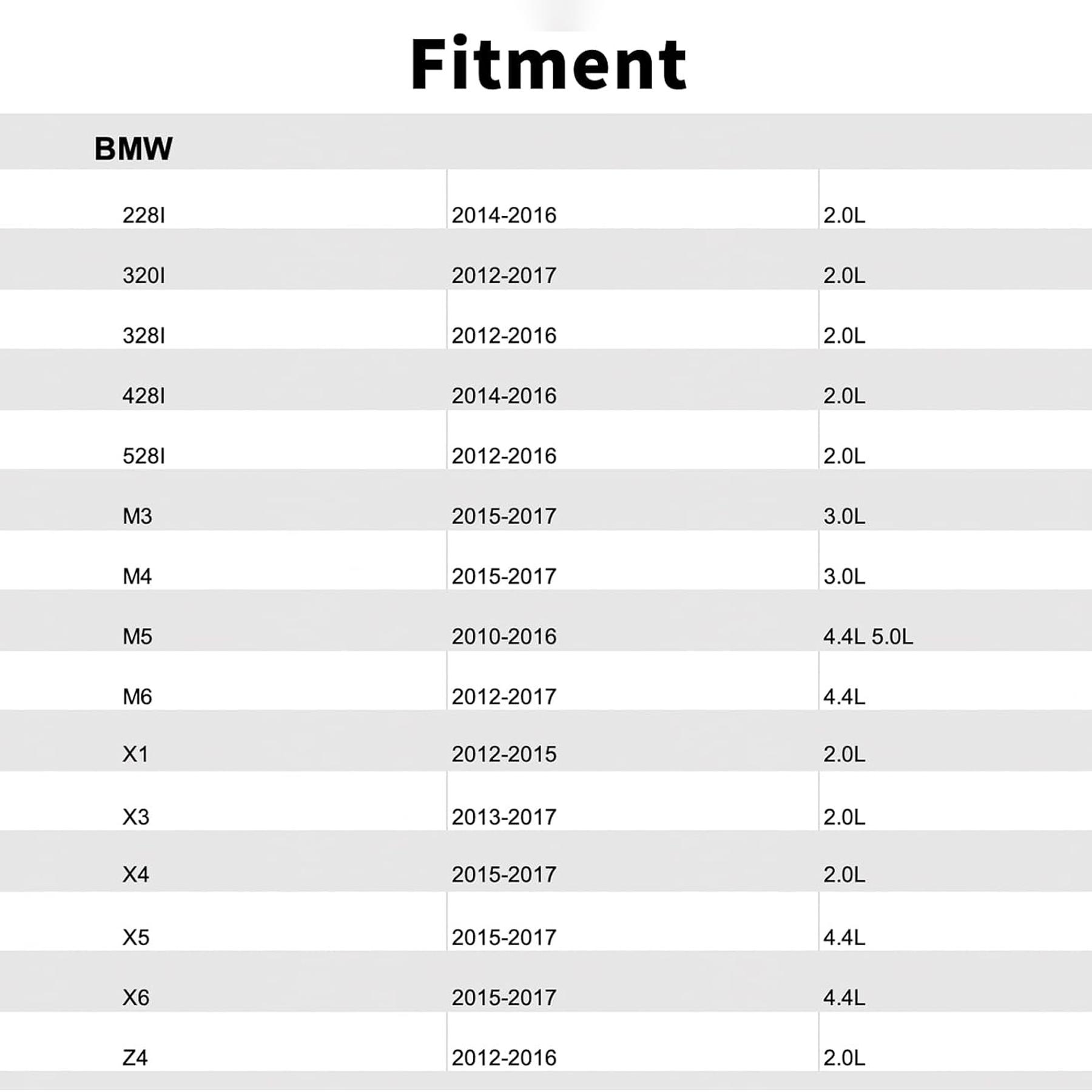 13627843531 Original Manifold Pressure Sensor Trouble-free Installation Manifold Pressure (MAP) Sensor for BMW-2012-2017 - Image 3