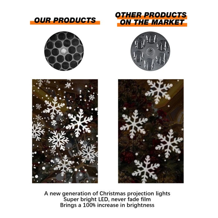 LED Snowflake Projector High-Definition Patterns Suitable for Christmas ...